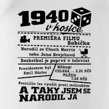 1940 v kostce 1940 v kostce