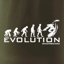 Evoluce snowboardu