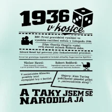 1936 v Kostce