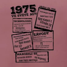 V kostce pro fanouška automobilismu 1975