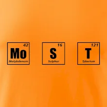 Periodická tabulka Most