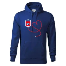 Transfúze srdce - vaše krevní skupina