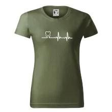 EKG zuby EKG zuby