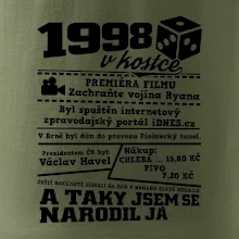 1998 v kostce