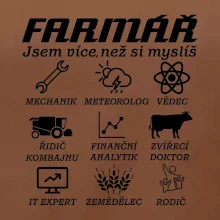 Symboly Farmář Symboly Farmář