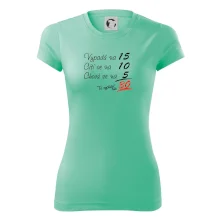 Vypadá, cítí se, chová se - 30 let