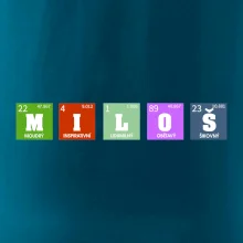 Periodická tabulka - jméno a vlastnosti (vlastní jméno)