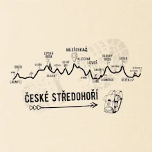 Profil České středohoří