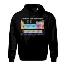 I wear this shirt periodically but only when I'm in my element I wear this shirt periodically but only when I'm in my element