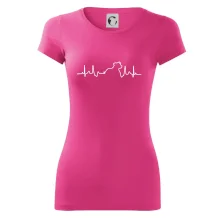 Stafordšírsky bulteriér EKG