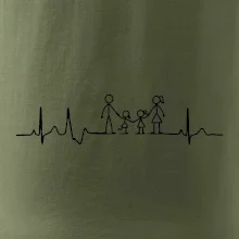 EKG rodina a dvě holky