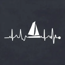Plachtění EKG Plachtění EKG