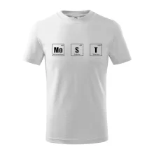 Periodická tabulka Most