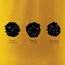 Znamení zvěrokruhu - Jména dětí