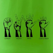 Kámen nůžky papír cirkulárka Kámen nůžky papír cirkulárka
