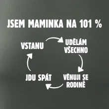 Jsem maminka na 101 procent