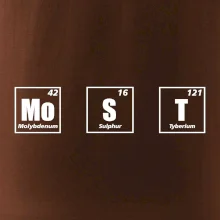 Periodická tabulka Most