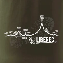 Profil Liberec Profil Liberec