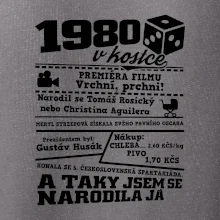 1980 v kostce 1980 v kostce