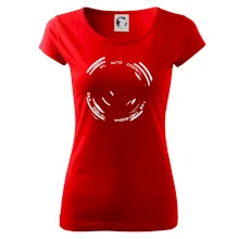 Foto objektiv obtisk