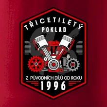 Třicetiletý poklad z původních dílů 1996