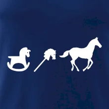 Evoluce koně Evoluce koně
