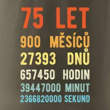 Narozeniny 75 přepočet času