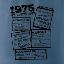 V kostce pro fanouška automobilismu 1975