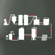 Pivní cesta od výroby k výčepu