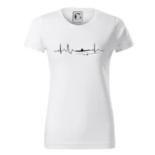 Ekg kluzák a letadlo