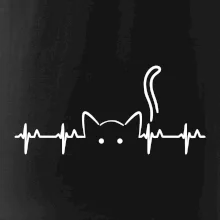 Kočka EKG
