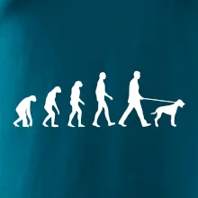 Evoluce pes ohař Evoluce pes ohař