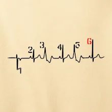 Moto EKG řazení Moto EKG řazení