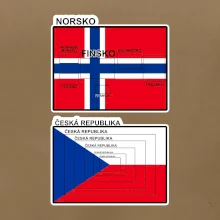 Norská a česká vlajka