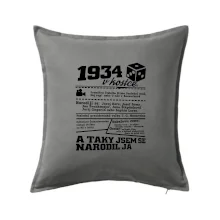 1934 v kostce