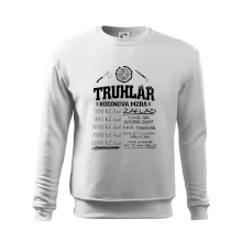 Hodinová mzda truhlář