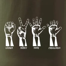 Kámen nůžky papír cirkulárka Kámen nůžky papír cirkulárka