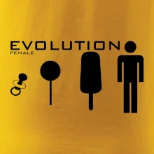 Evoluce ženy Evoluce ženy