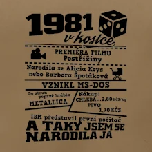 1981 v kostce