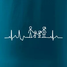 EKG rodina a dvě holky