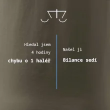Hledání haléře bilance sedí