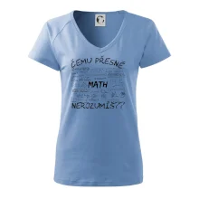 Čemu přesně nerozumíš? Matematika Čemu přesně nerozumíš? Matematika