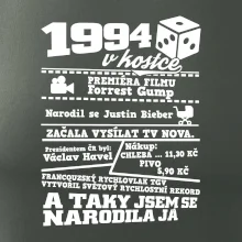 1994 v kostce