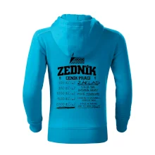 Ceník zedníka - cena za metr Ceník zedníka - cena za metr