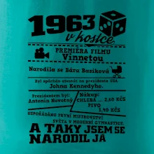 1963 v kostce 1963 v kostce