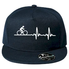 Cyklo ekg - kolo Cyklo ekg - kolo