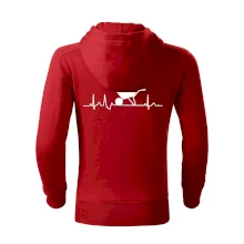EKG kolečko EKG kolečko
