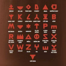 Muttichovy značky - Krkonoše