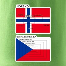 Norská a česká vlajka