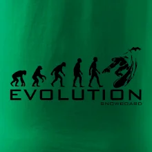 Evoluce snowboardu Evoluce snowboardu